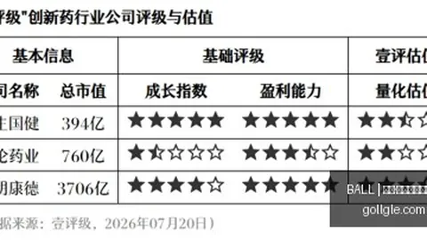 2026英超对决：伯恩茅斯与布伦特福德2-2战平，沙德双响球成关键转折